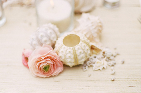 table details
