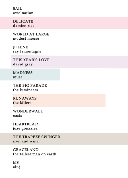 my playlist